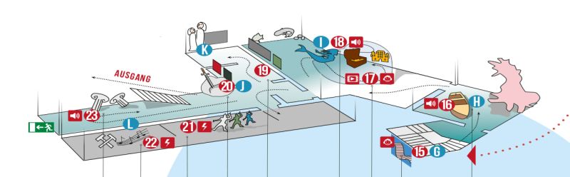 Grundriss einer Ausstellung mit nummerierten Exponaten und Wegweisern.
